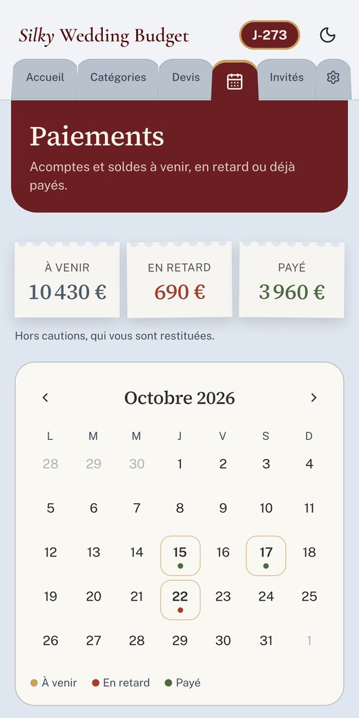 Le calendrier des paiements sur téléphone